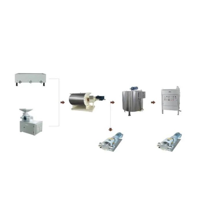 LINIA PRODUKCYJNA DO CZEKOLADY HTL-T 600