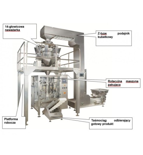 AUTOMATYCZNY SYSTEM PAKOWANIA DO GRANULATU HLTC-820