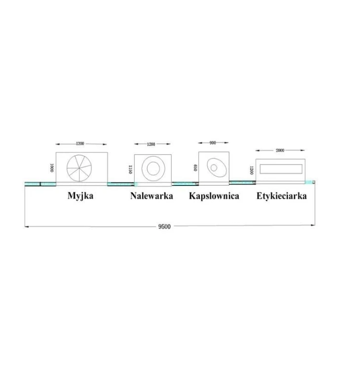 LINIA DO NAPOJÓW GAZOWANYCH MYJKA, NALEWARKA, KAPSLOWNICA, ETYKIECIARKA