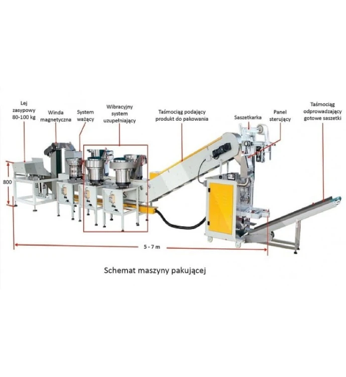 SASZETKARKA DO PAKOWANIA OKUĆ MEBLOWYCH FY-Z420D